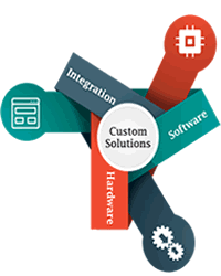 Custom Enterprise Solutions